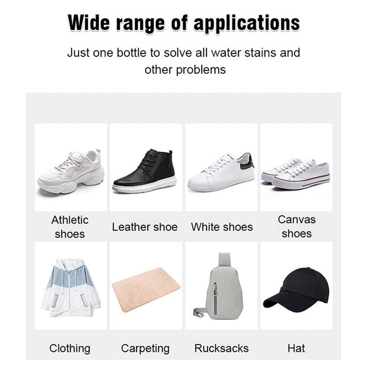 Waterproofing Spray for Shoes, Jackets & Bags | Rain Ready