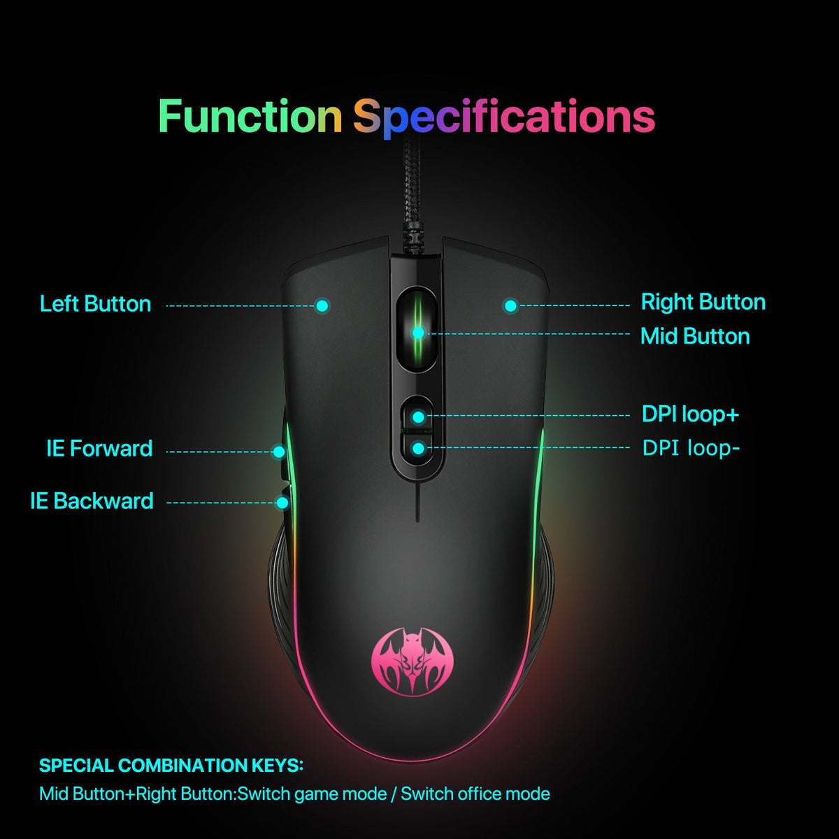Wired RGB Gaming Mouse 7200 DPI with Non-Slip Grip