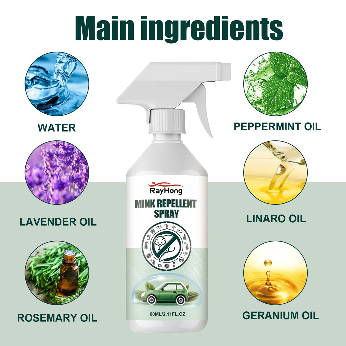 Mink Repellent Spray for Car Engine Rodent Defense
