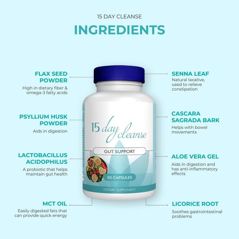 15 Day Bowel Cleanse Capsules — Natural Constipation Relief