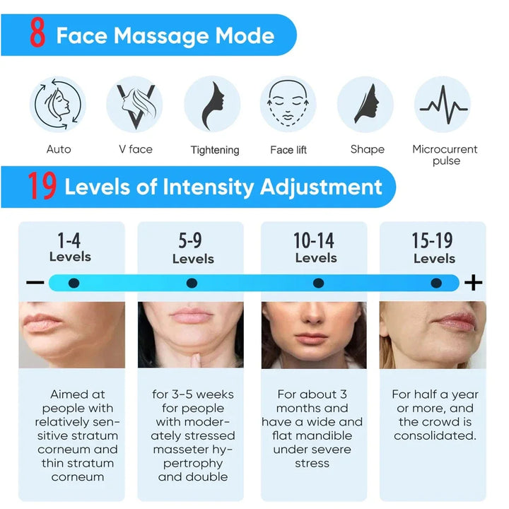 EMS Facial Massager — Visibly Firmer, Lifted Skin in Weeks