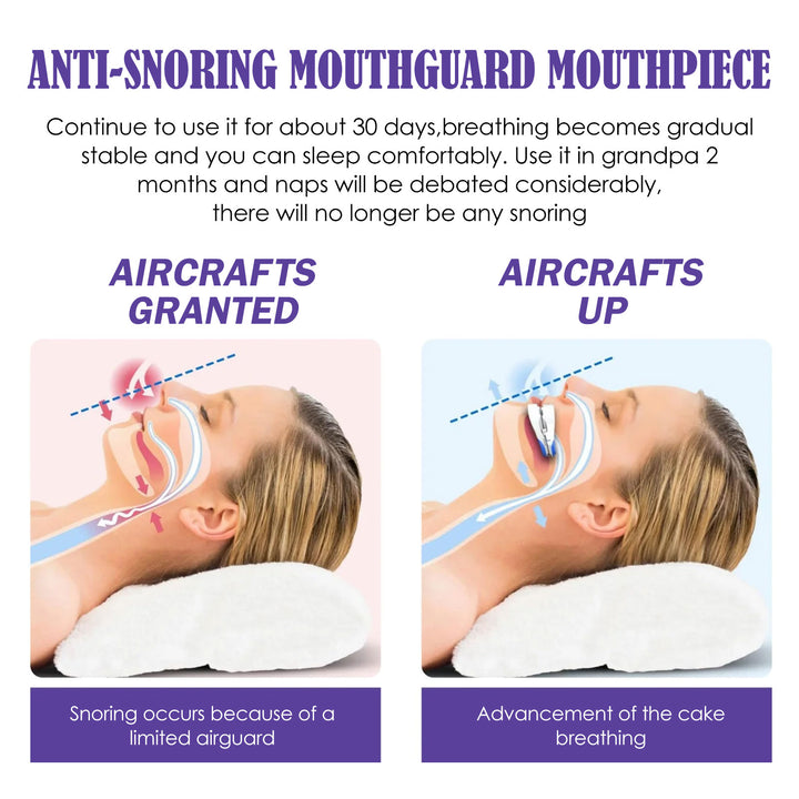 Anti-Snoring Mouthguard for Nighttime Teeth Grinding