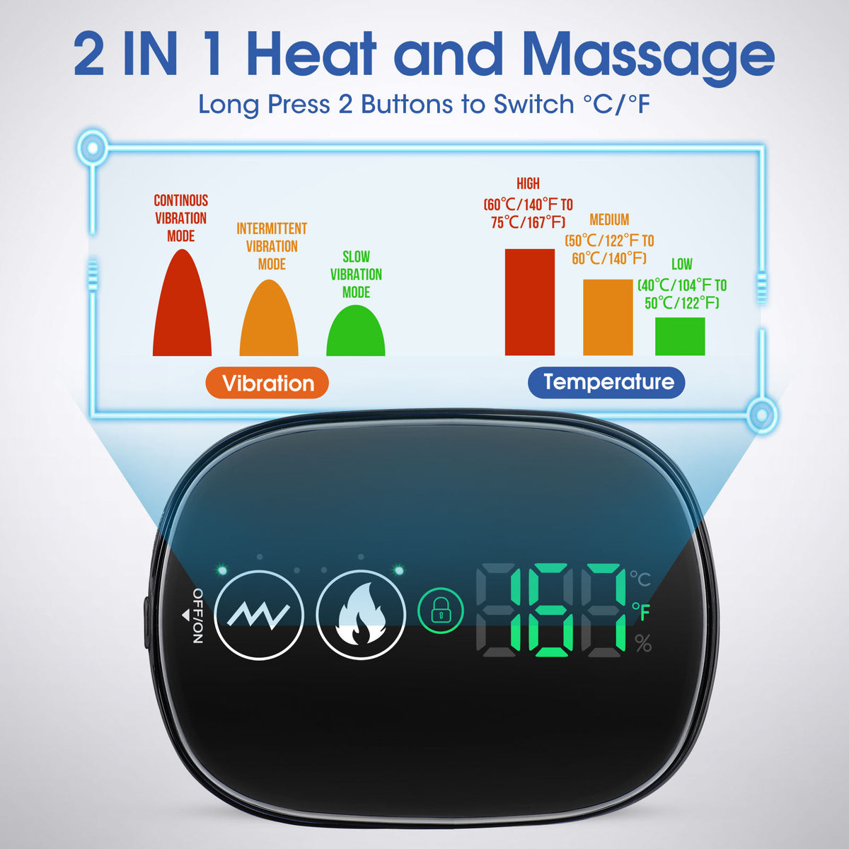 Heated Shoulder Massager With Heat and Vibration Modes