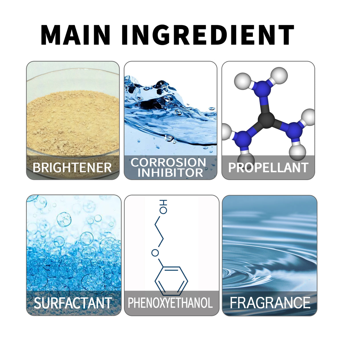 Automotive Plastic Coating Agent for Revived Interior Trim