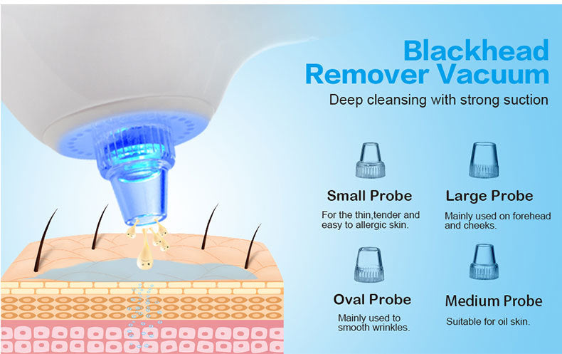 Sonic Facial Cleansing Brush — 6X Better Cleansing in 3 Modes