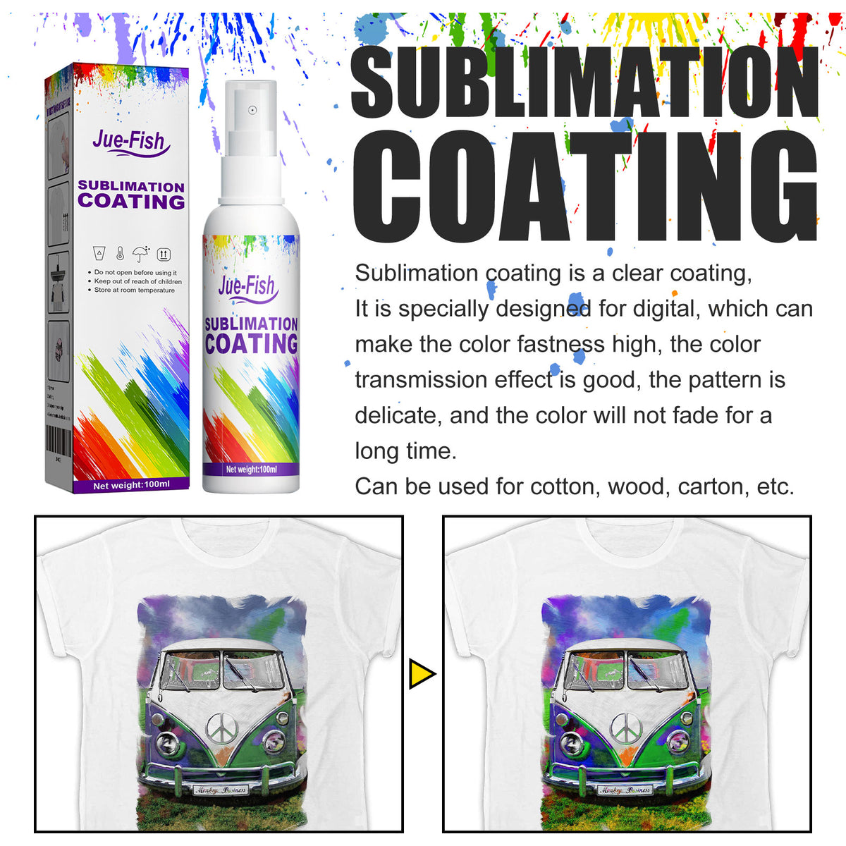 Sublimation Coating Spray for Glossy, Durable Prints