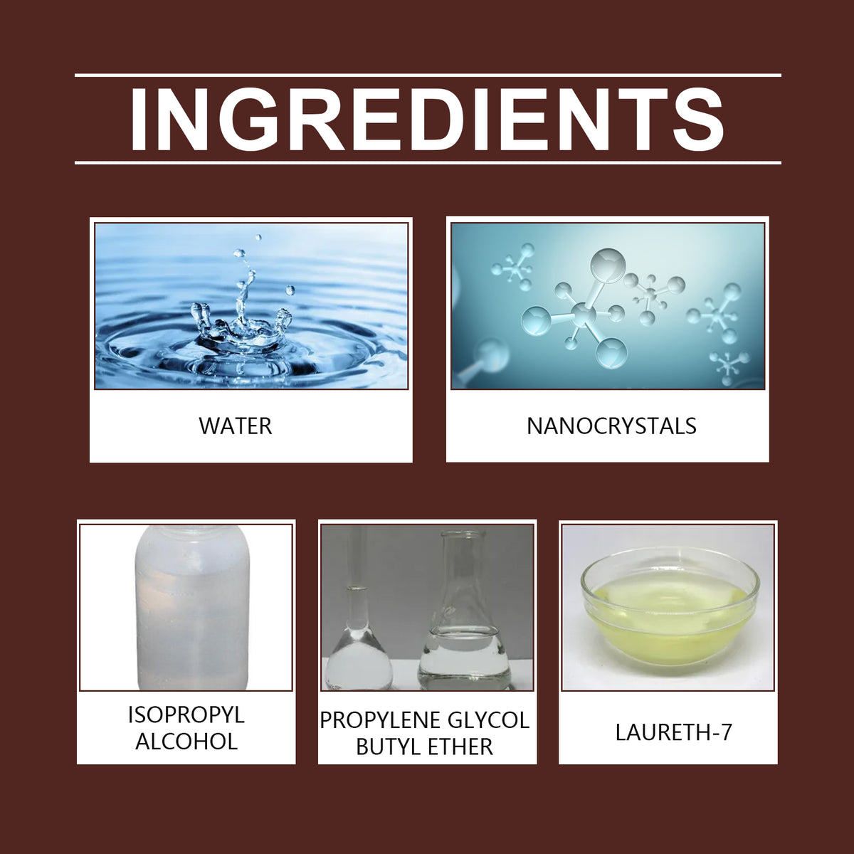 Furniture Polish With Long-Lasting Nanocrystalline Shine
