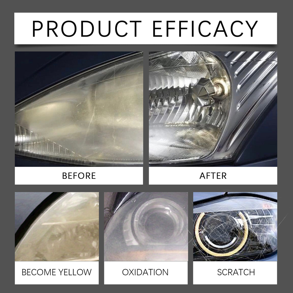 Headlight Restoration Liquid for Clearer Night Driving