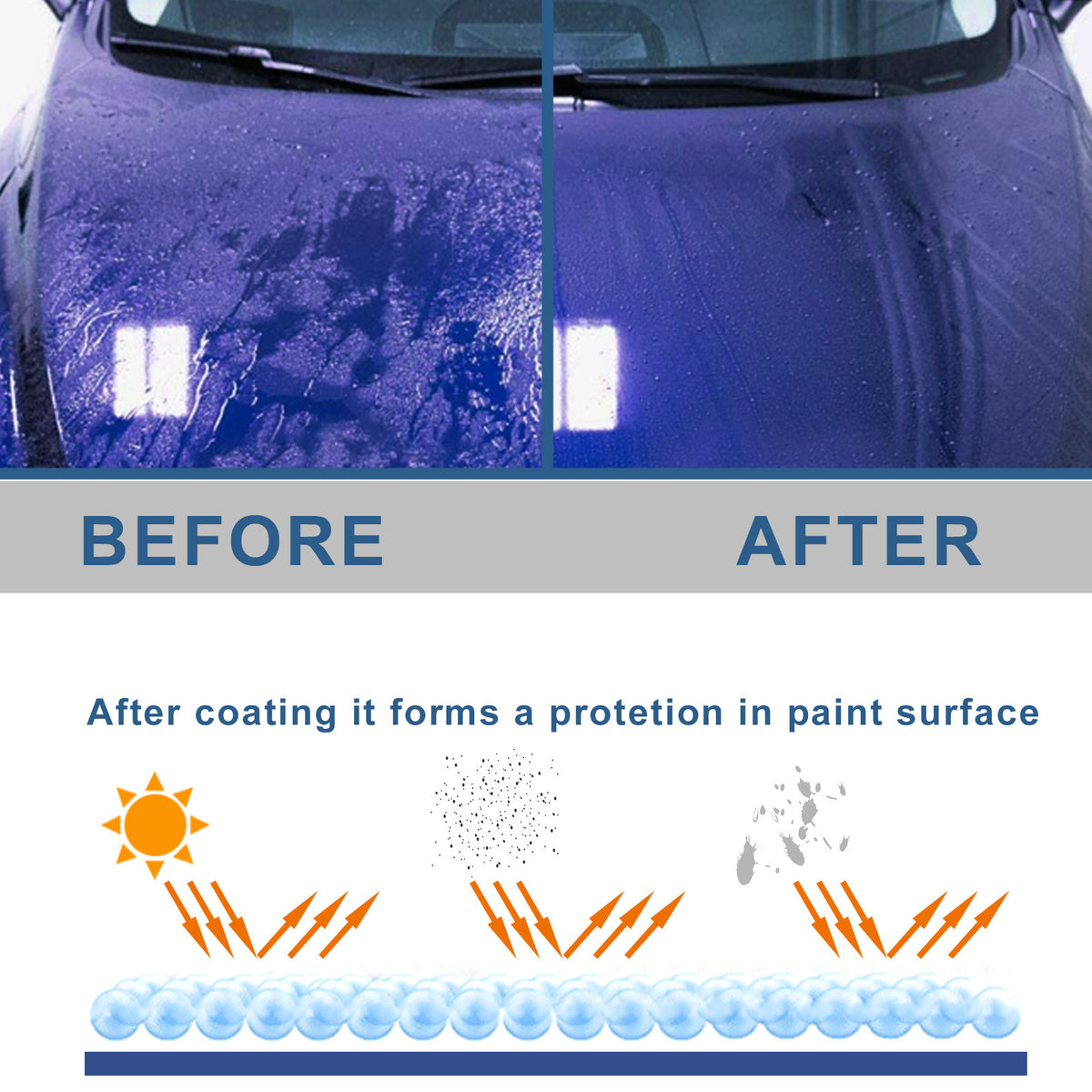 Automotive Nano Coating Spray for Paint Protection