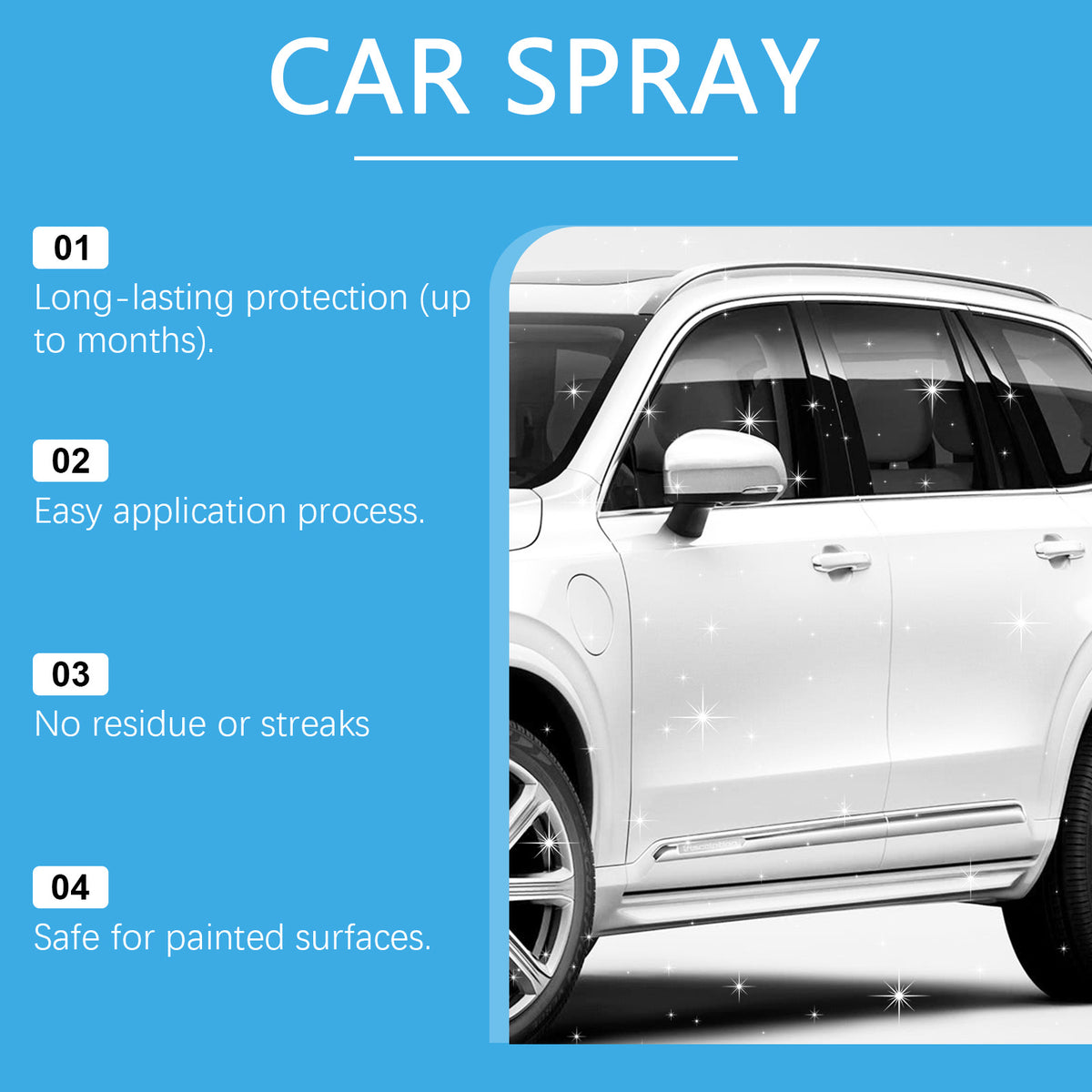 Automotive Coating Spray for Long-Lasting Gloss Protection