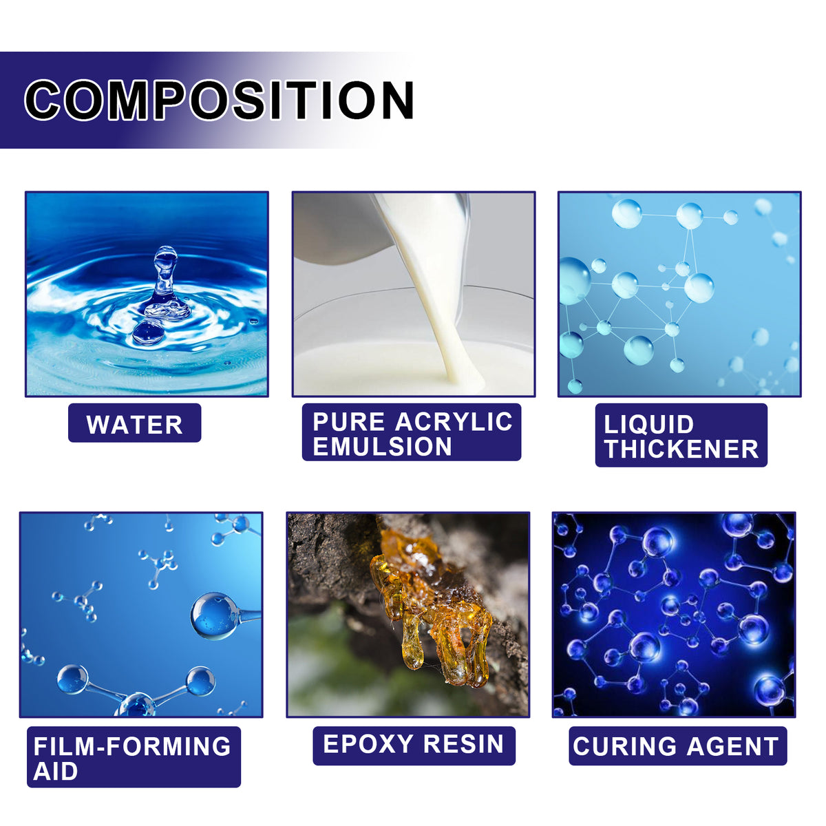 Invisible Waterproof Repair Coating for Small Leaks