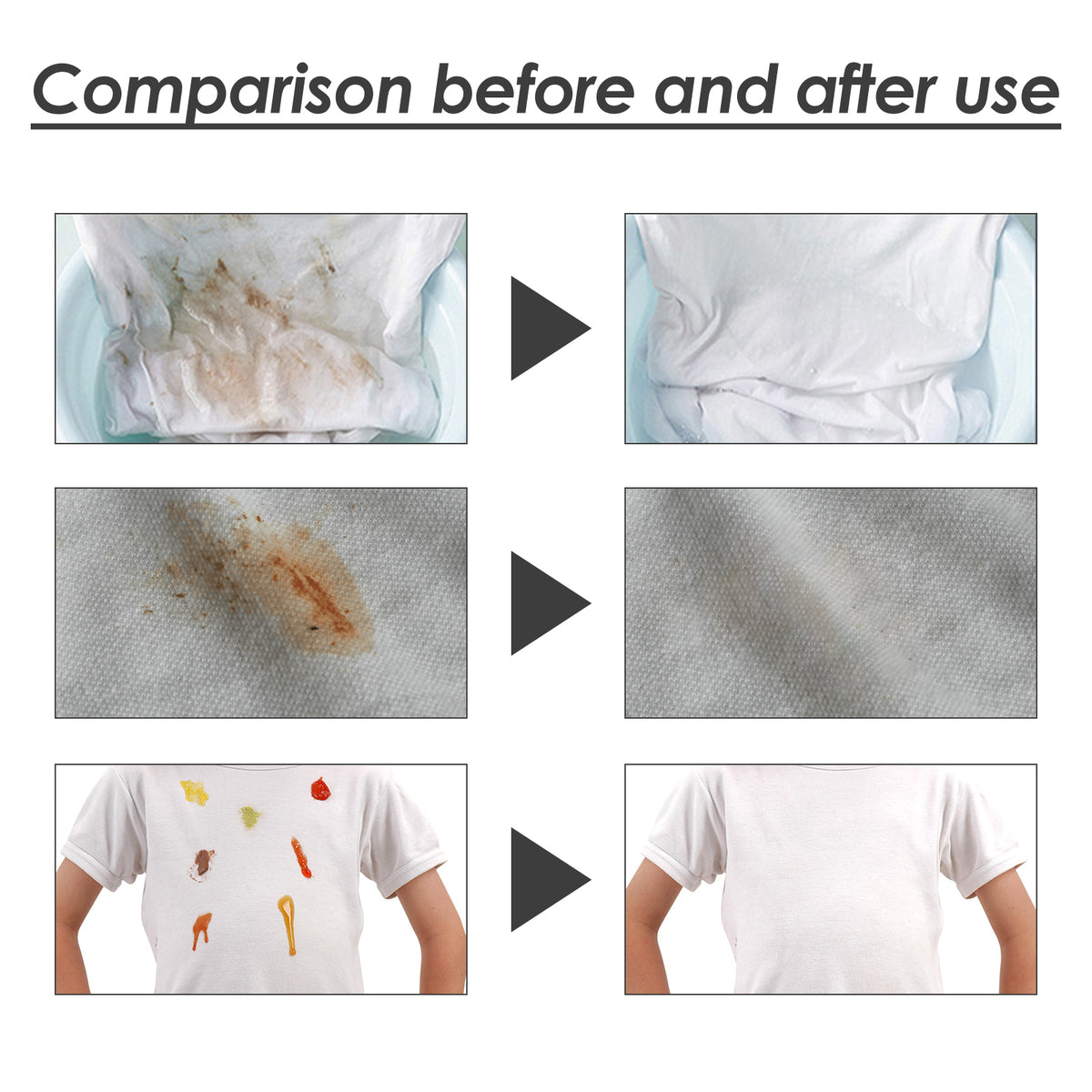 Bio-Enzyme Stain Remover Tablets for Stubborn Clothes