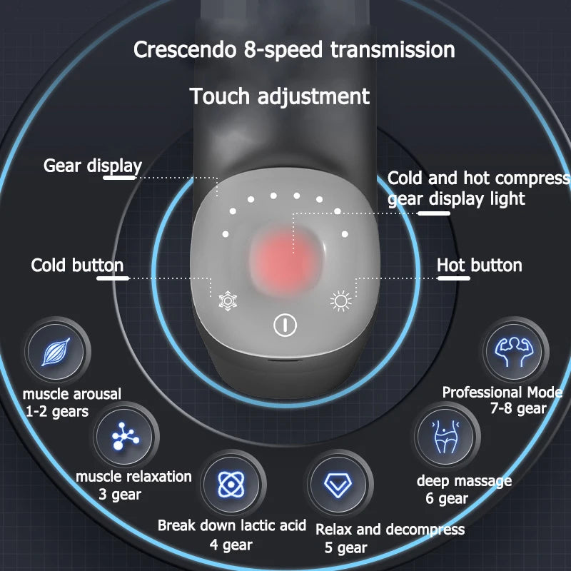Smart Fascia Gun — Dual Heat & Cold Therapy for Complete