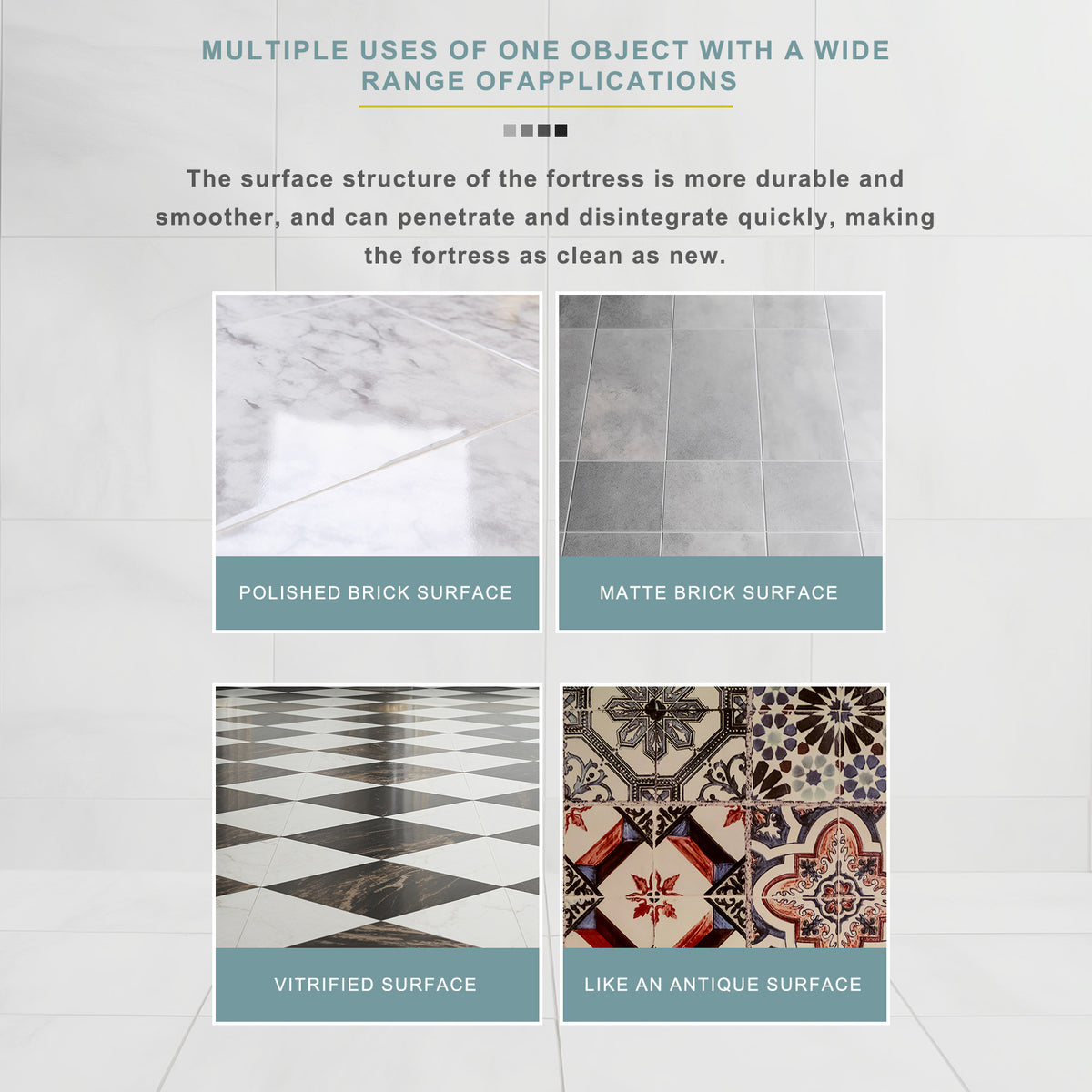 Stone Tile Polish Treatment for Durable Protective Shine