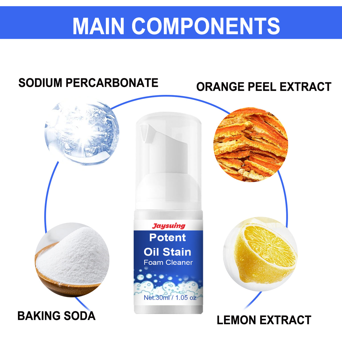 Kitchen Grease Foam Cleaner for No-Rinse Degreasing