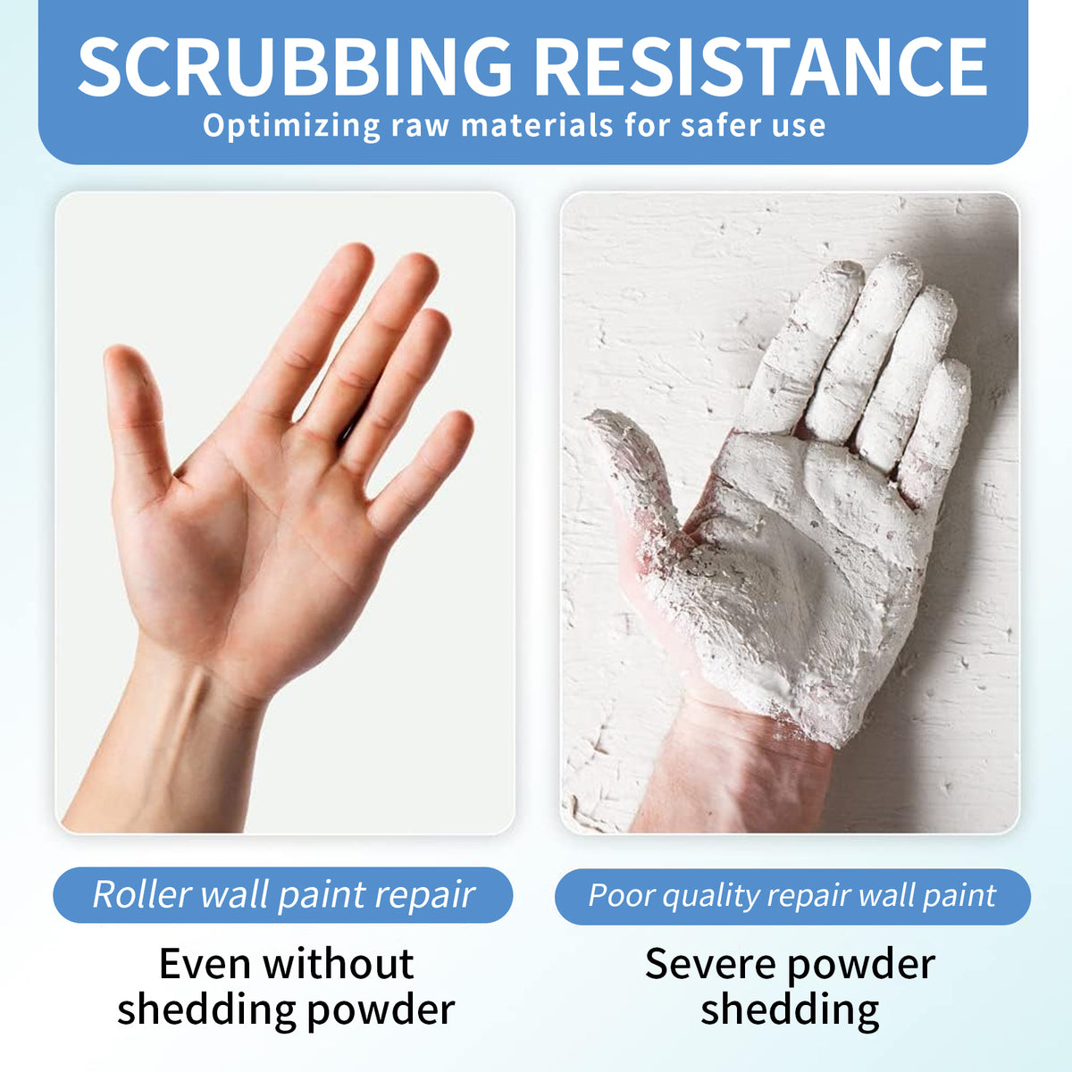 Wall Repair Rolling Brush for Easy Wall Touch-Ups