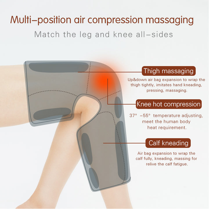 Air Compression Leg Massager — Relief for Tired Legs & Knees