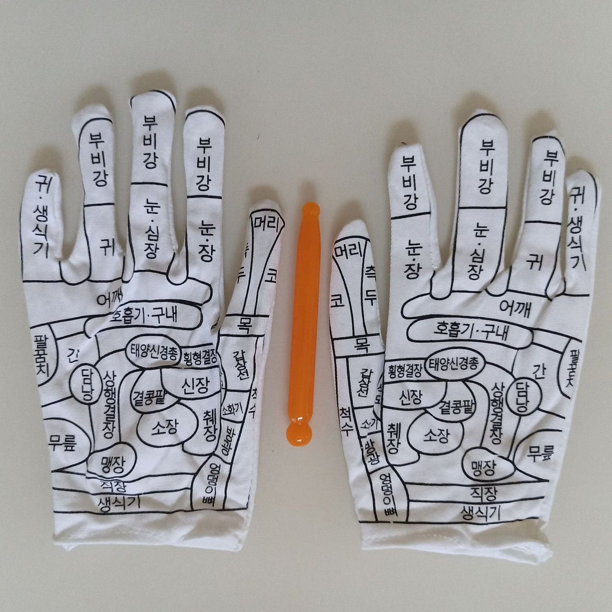 Acupoint Diagram Massage Gloves — Learn TCM Acupressure