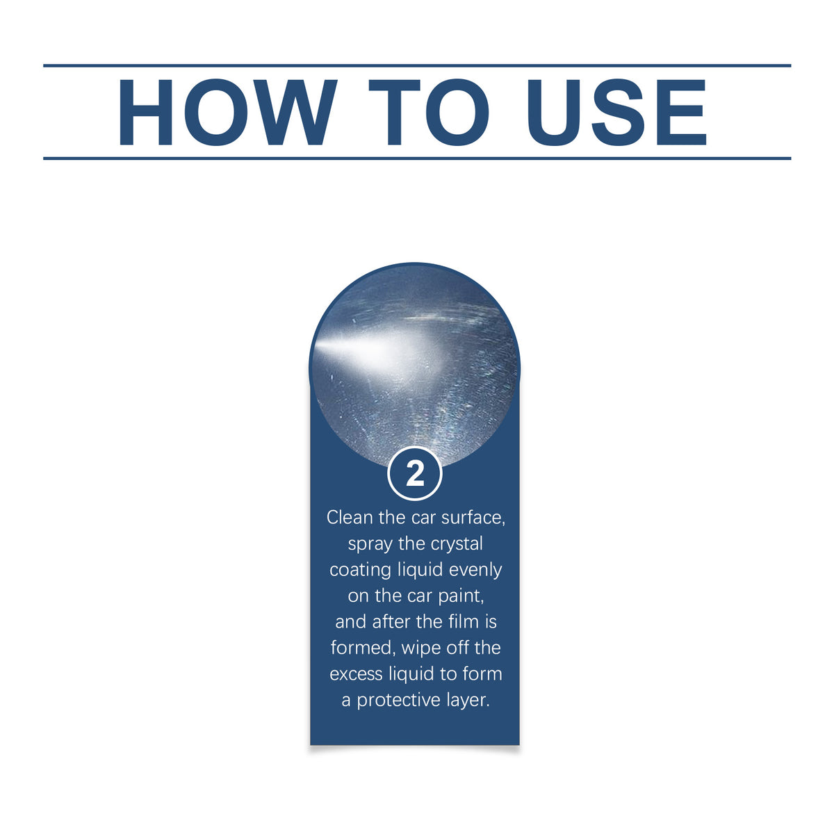 Automotive Paint Coating Spray for Lasting Gloss Care