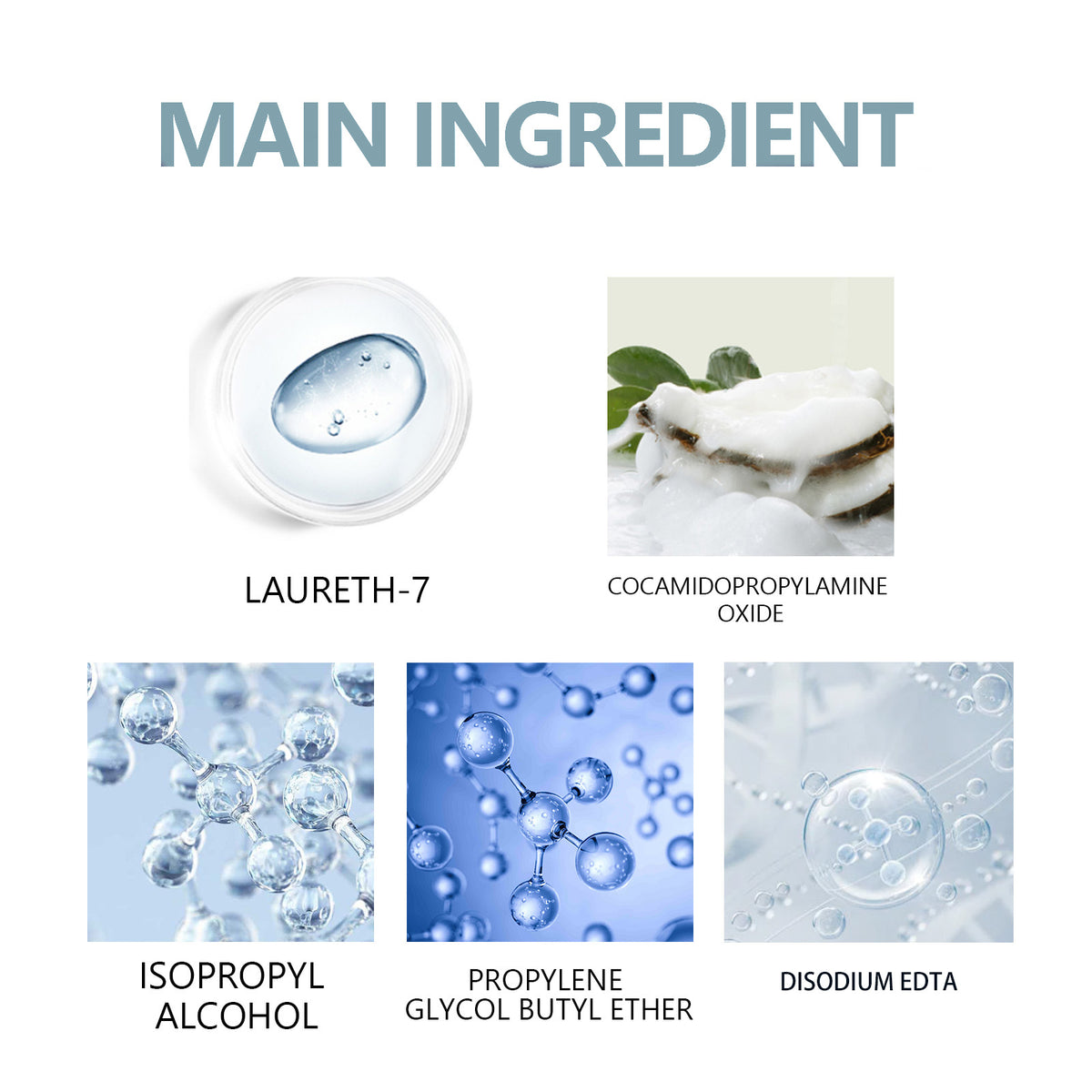 Automotive Glass Cleaner for Clearer Windshields
