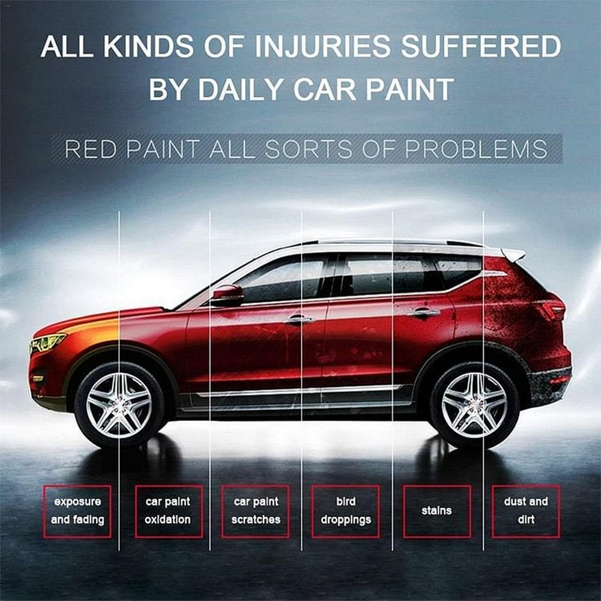 Automotive Wax Coating Set for Glossy Paint Protection