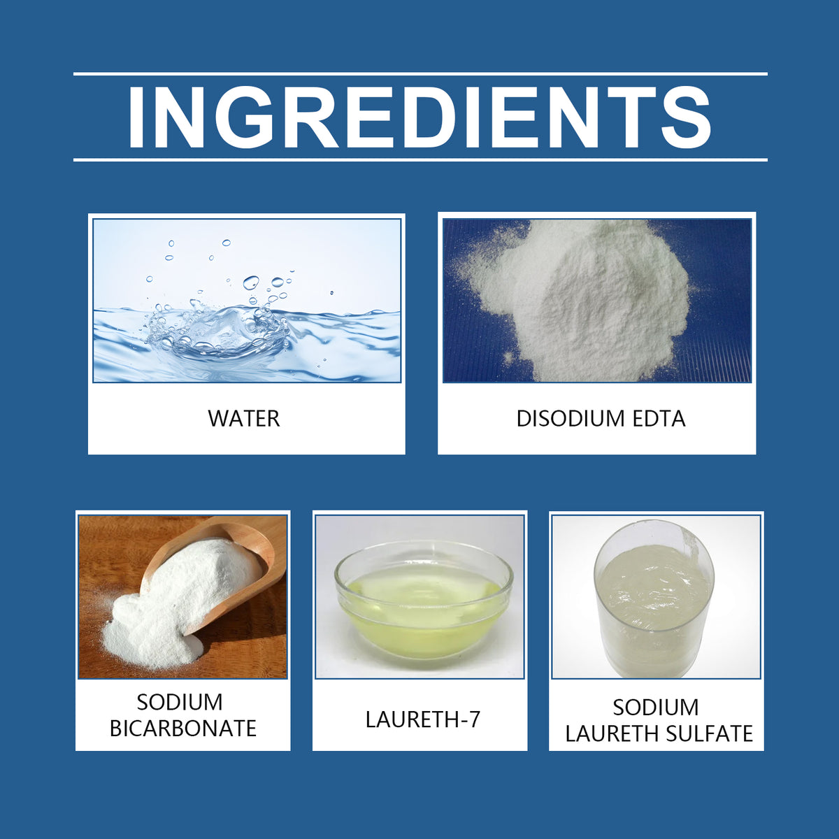 Multi-Surface Foam Cleaner for Kitchen and Bathroom Grime