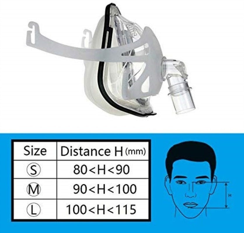 Full Face CPAP Mask with Adjustable Fit — Leak-Free Sleep