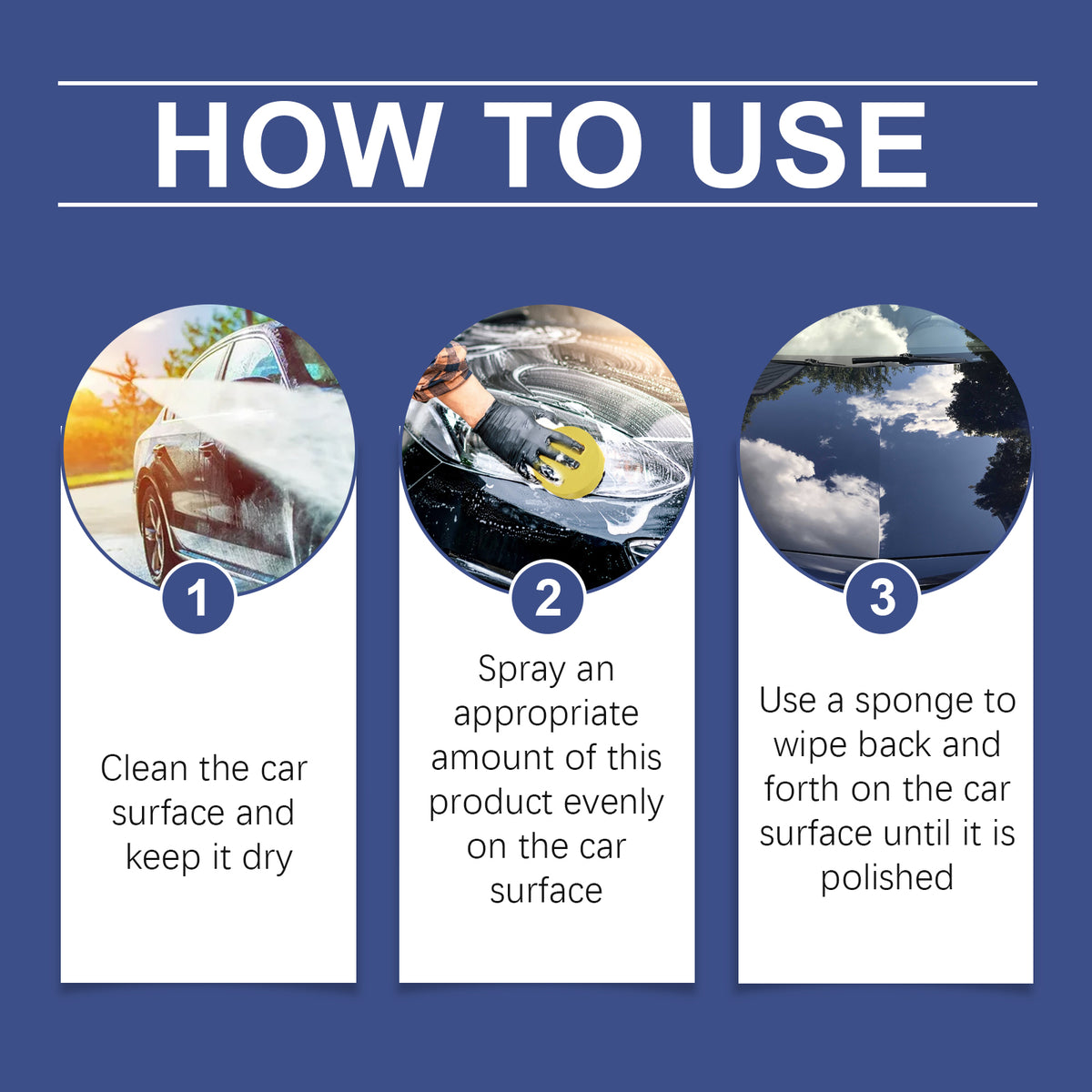 Car Paint Coating Spray for Gloss and Stain Protection