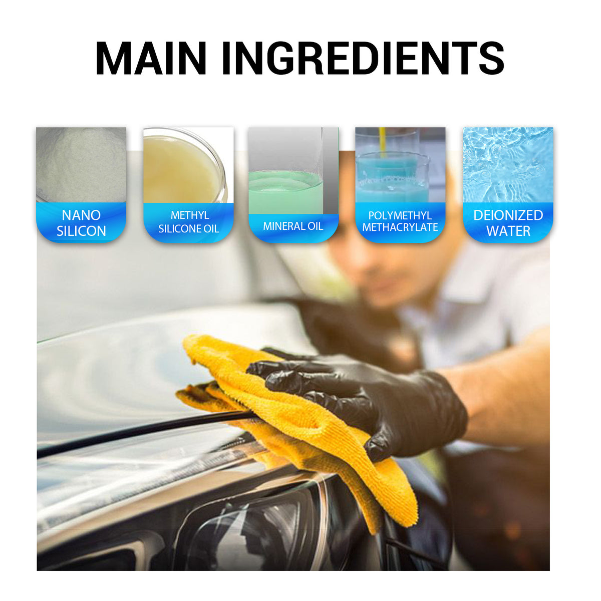Automotive Ceramic Coating Kit for Interior Shine Protection