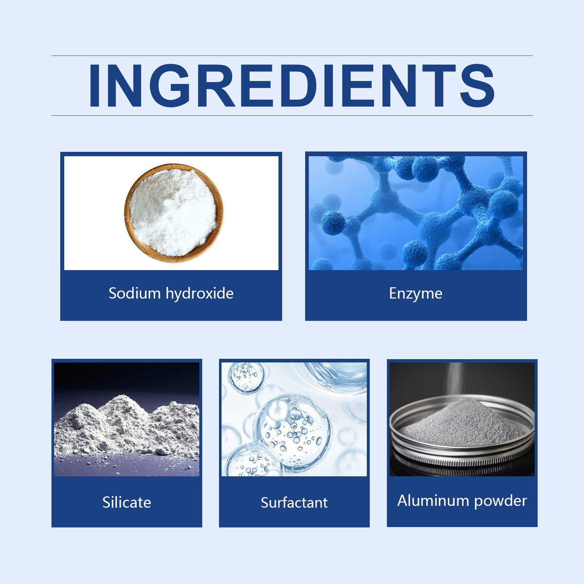 Drain Pipe Cleaner Powder for Clogs, Stains & Odors