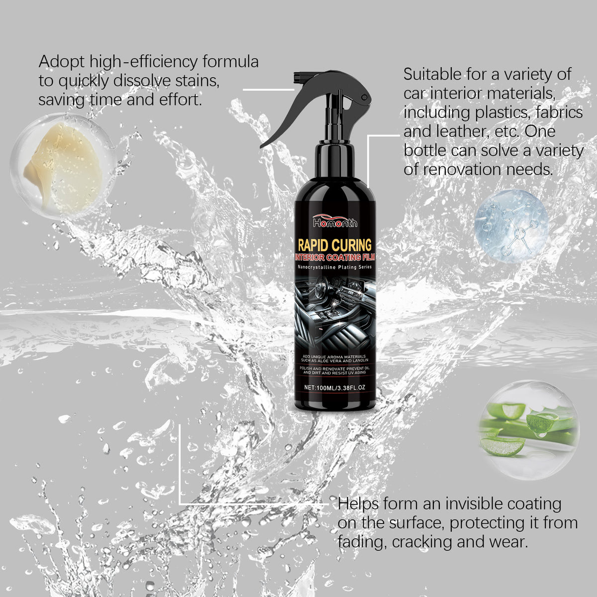Automotive Interior Cleaner & Protective Coating Spray