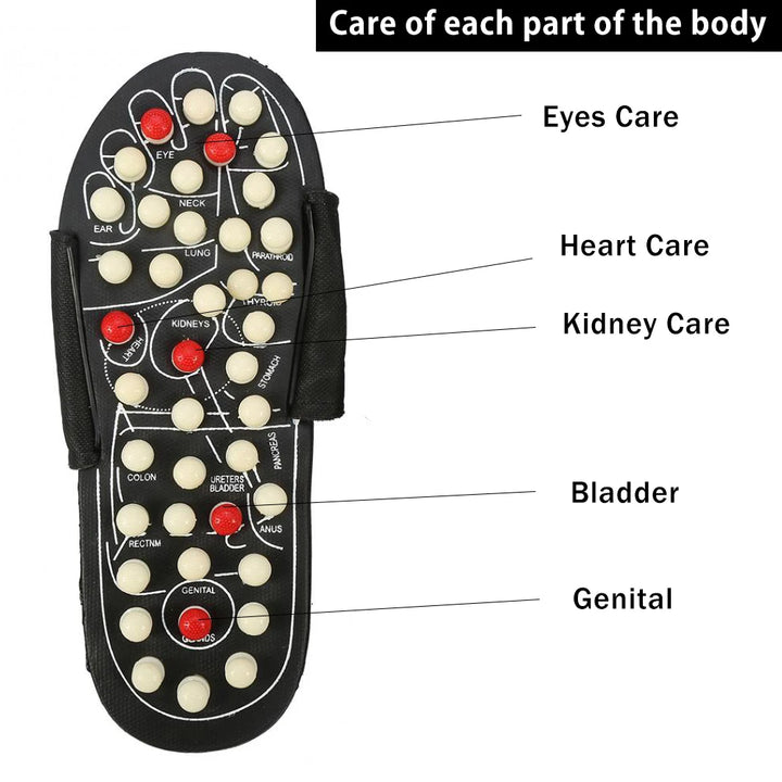 Foot Massage Slippers — Acupressure Therapy for Tired Legs