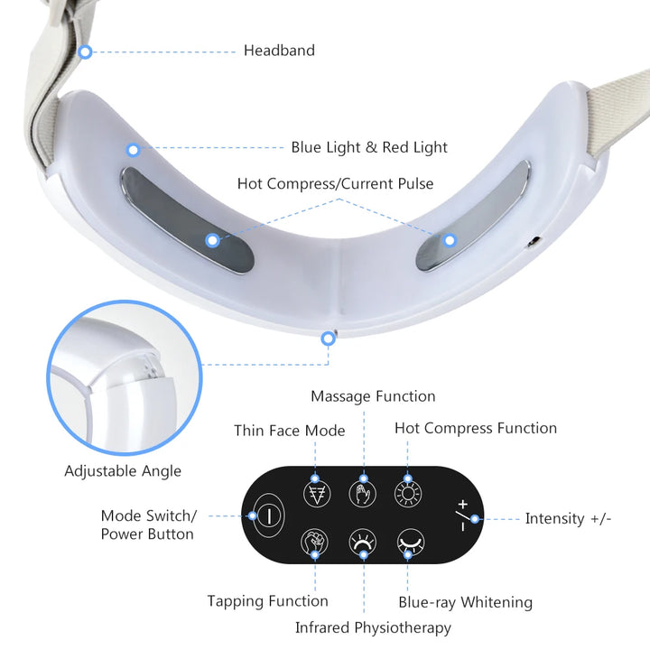 Chin V‑Line LED Light Therapy Belt — Visibly Firm