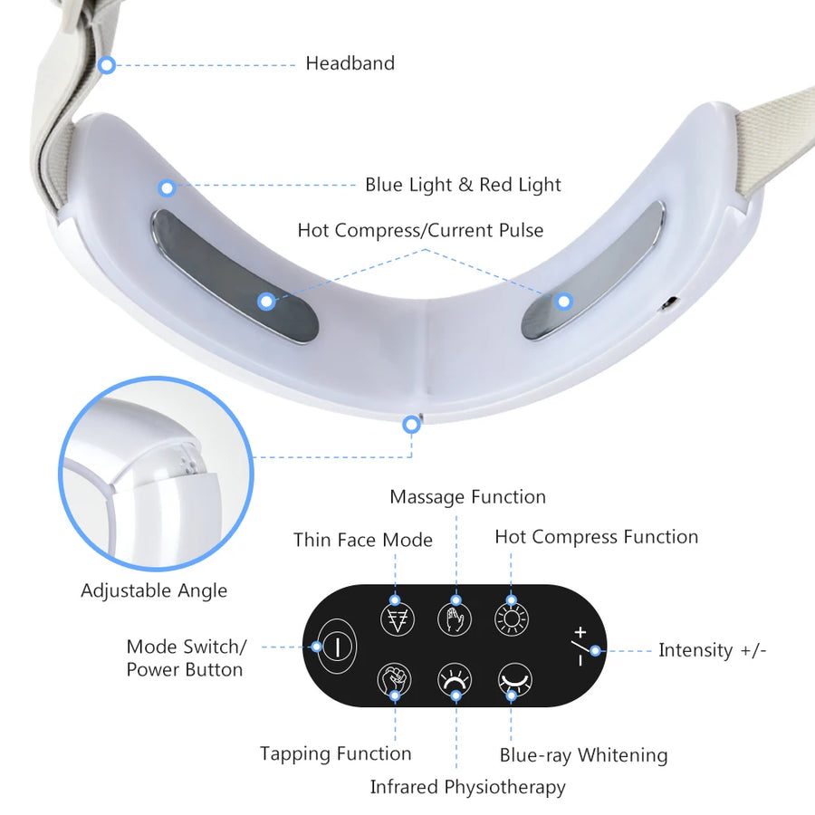 Chin V‑Line LED Light Therapy Belt — Visibly Firm