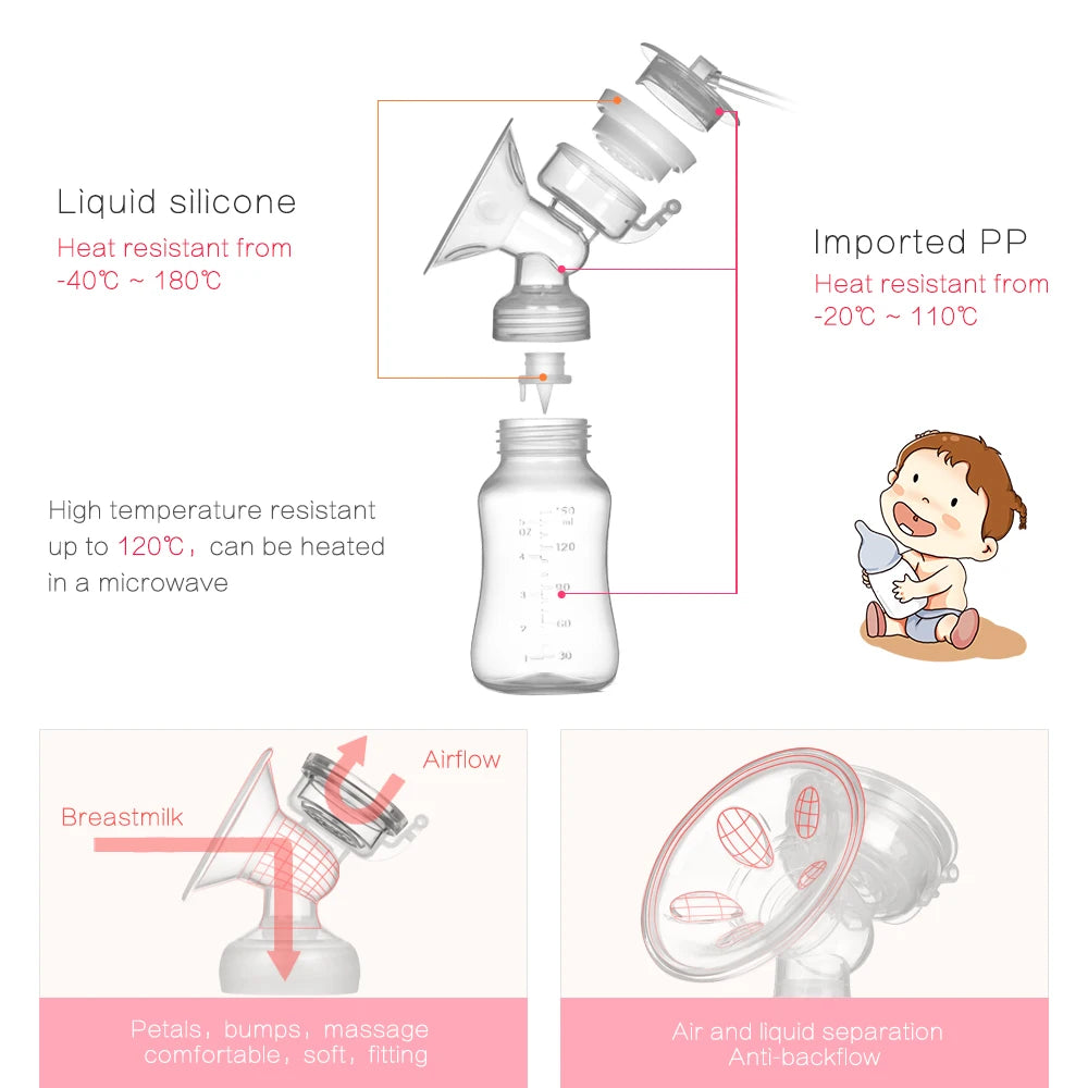 Electric Breast Pump for Flexible, Comfortable Feeding