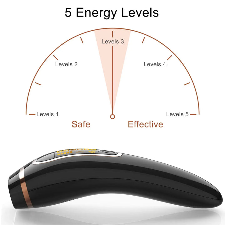 IPL Hair Removal Device for Smooth At-Home Results
