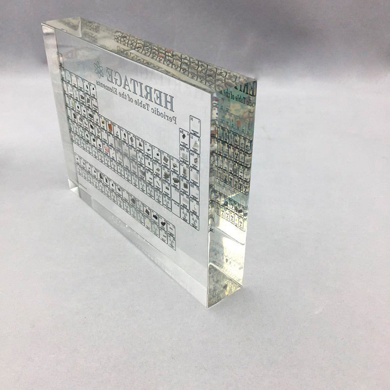 Acrylic Periodic Table Display for Study Space Decor