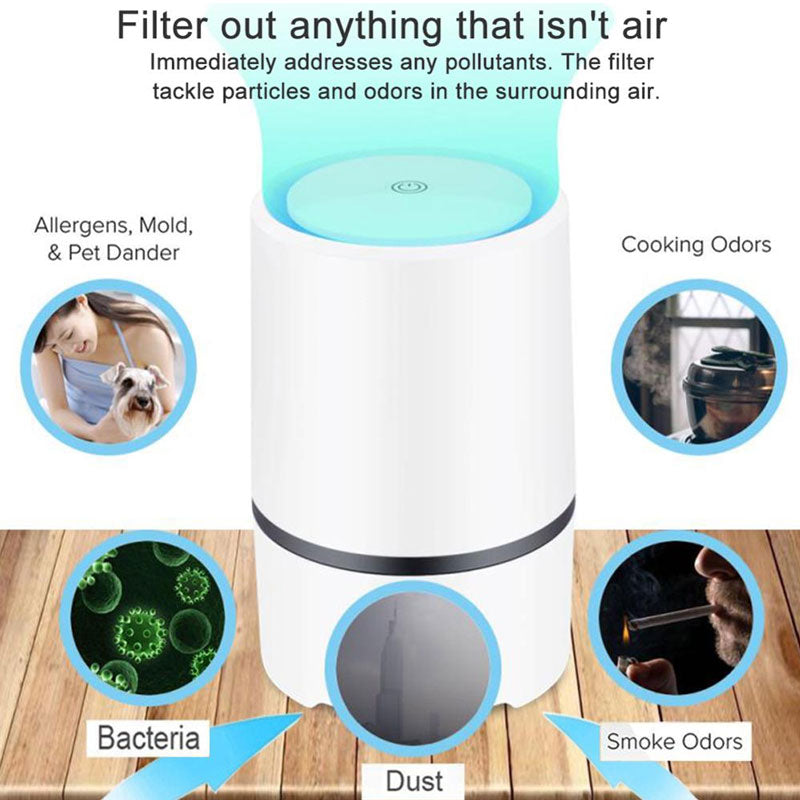 Desktop Air Purifier with HEPA Filter and Night Light