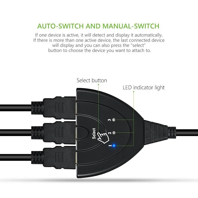 3-Port HDMI Switch with Auto-Detect for Game Consoles