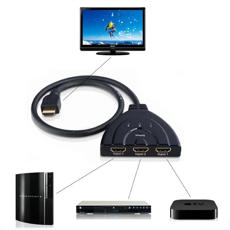 3-Port HDMI Switch with Auto-Detect for Game Consoles