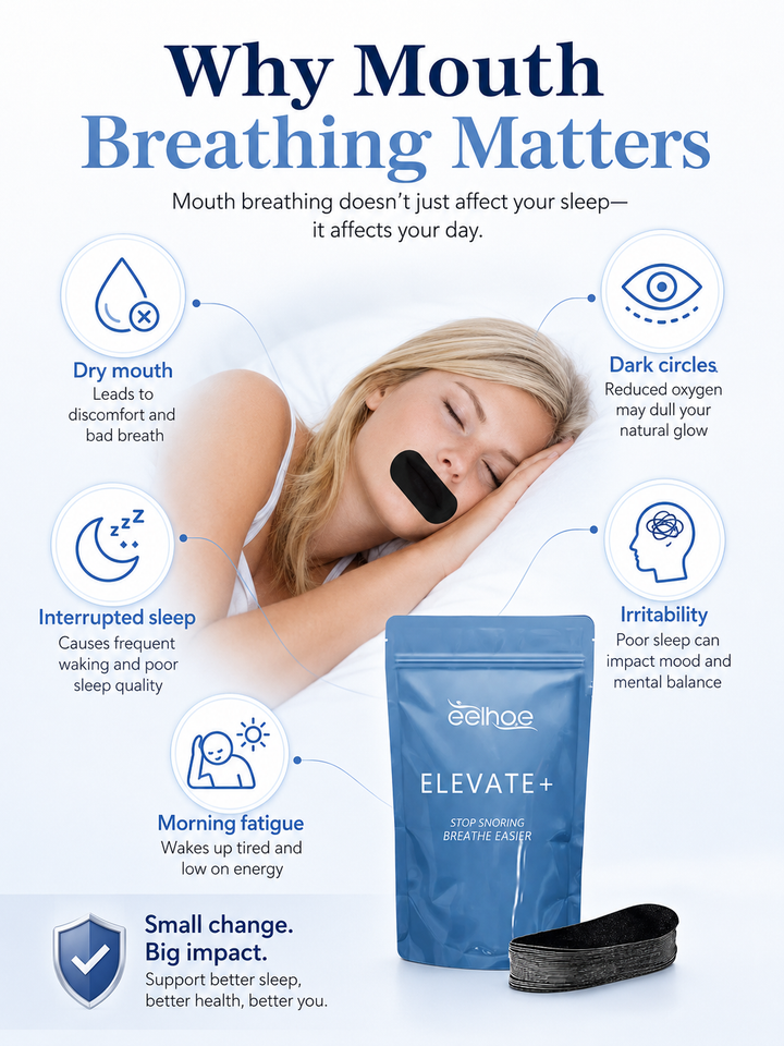 ELEVATE+ Anti-Snoring Patch – Stop Snoring & Wake Restored