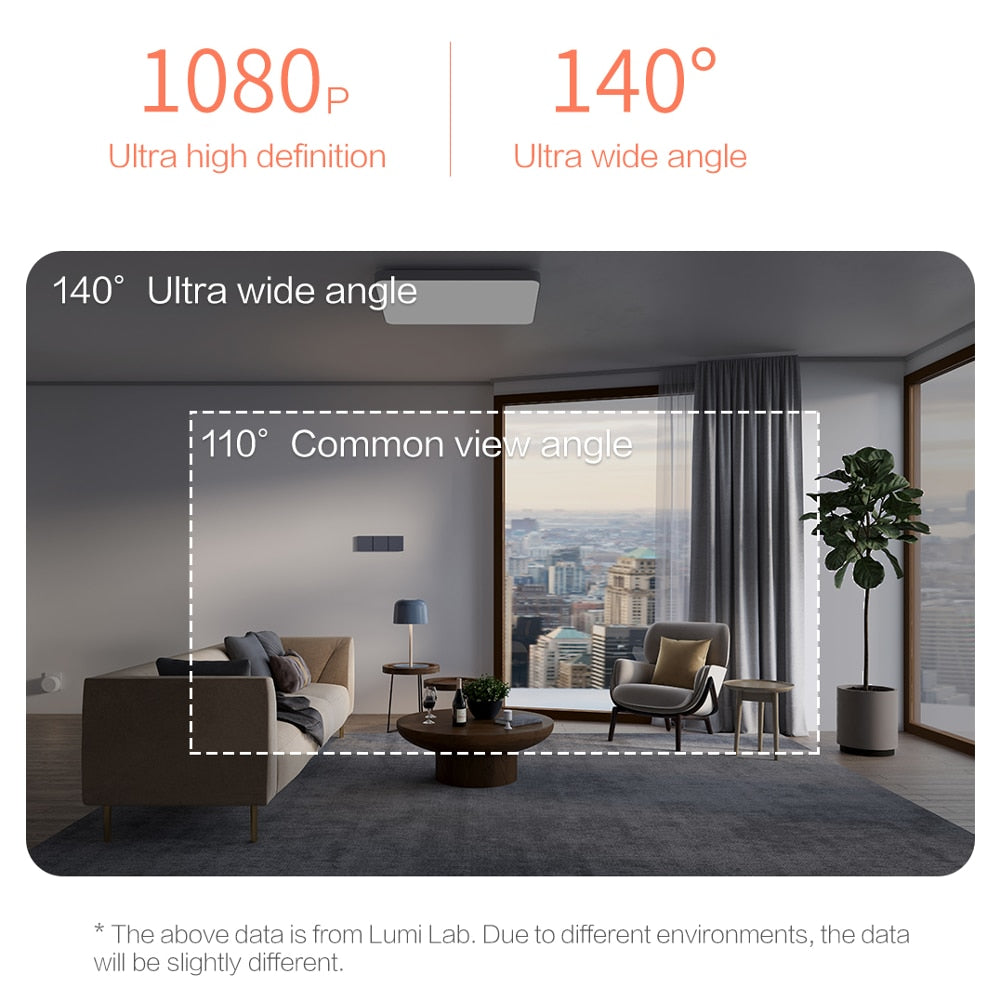 Smart Home Security Camera with 140° Wide-Angle View