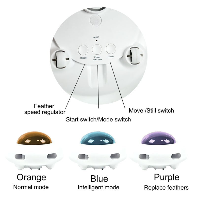 Automatic Feather Cat Toy for Interactive Indoor Playtime