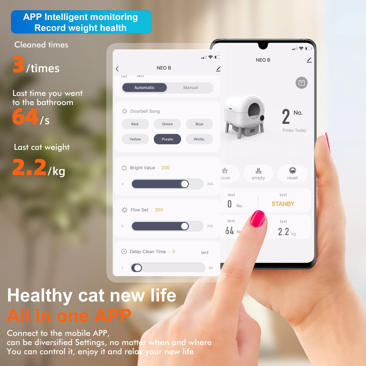 Smart Self-Cleaning Cat Litter Box with App Monitoring