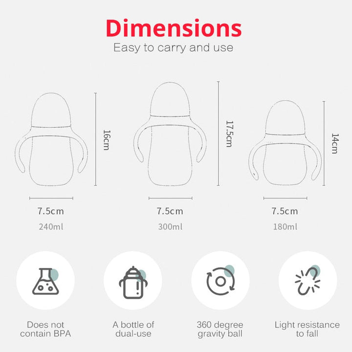 Baby Straw Feeding Bottle With Leak-Resistant Design