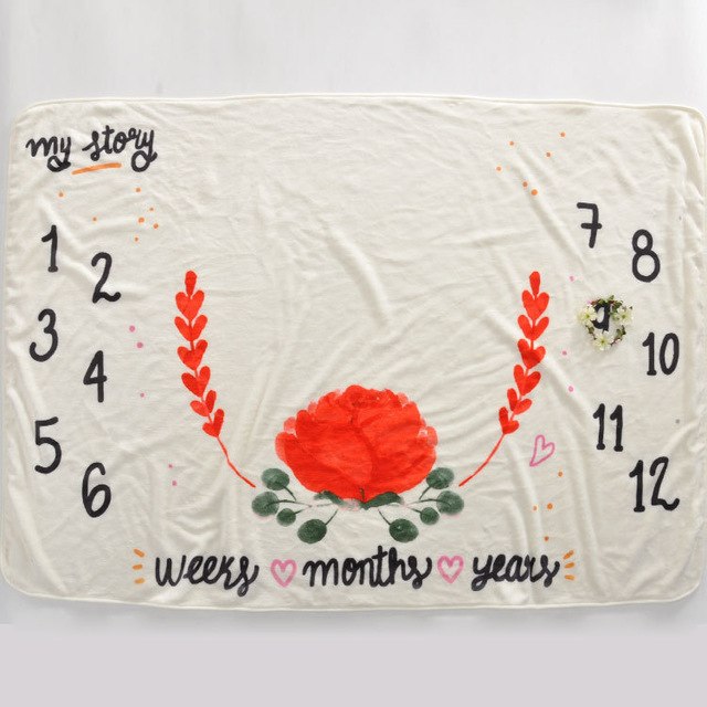 Baby Milestone Blanket for Monthly Photos & Keepsakes