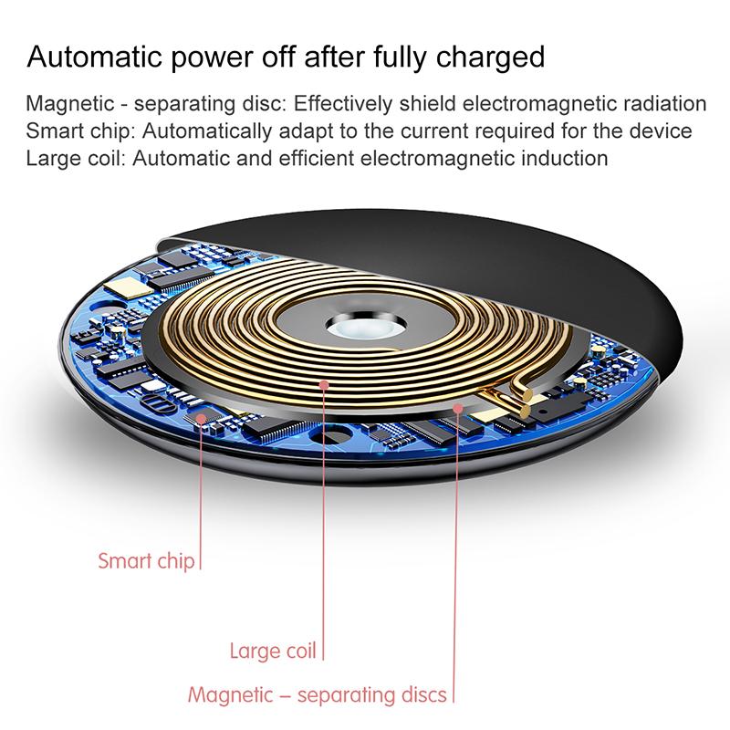 Wireless Charger for iPhone and Samsung, 15W Fast Pad