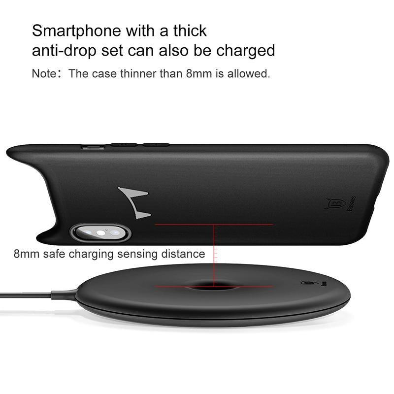 Wireless Charger for iPhone and Samsung, 15W Fast Pad