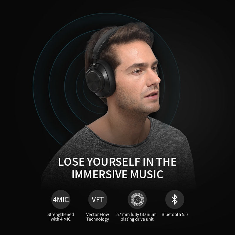Noise Cancelling Wireless Headphones, 32H Battery