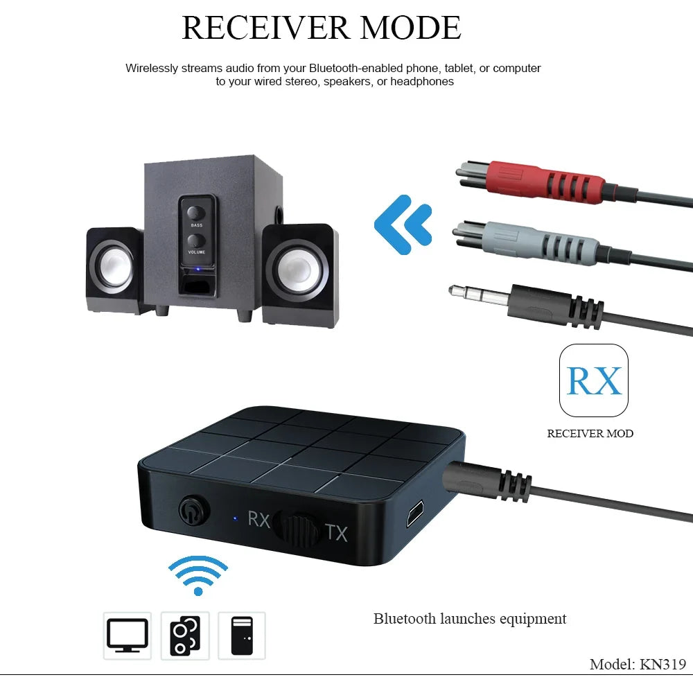 Bluetooth Audio Receiver Transmitter for TV and Car